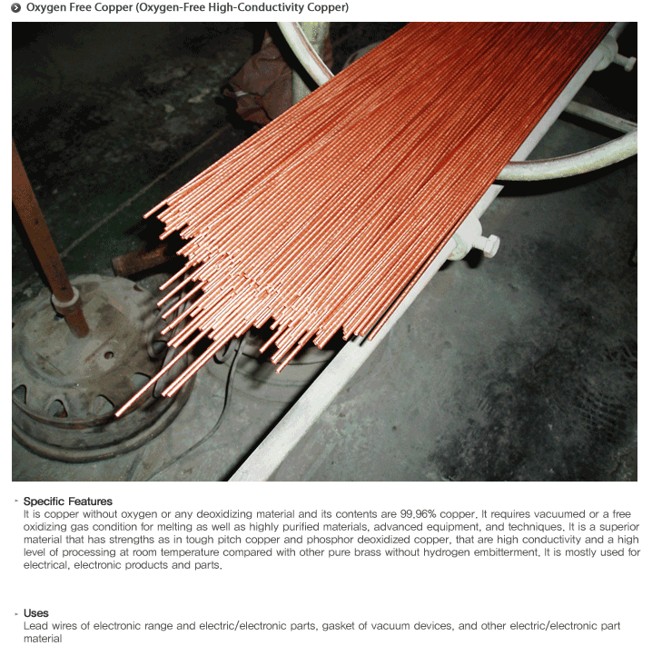 Oxygen Free Copper