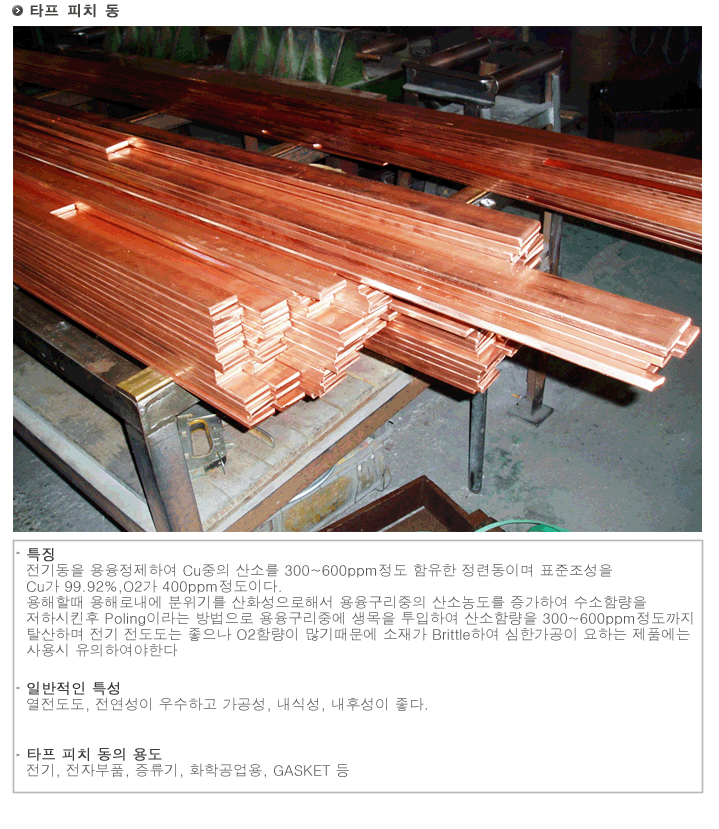 Tough Pitch Copper