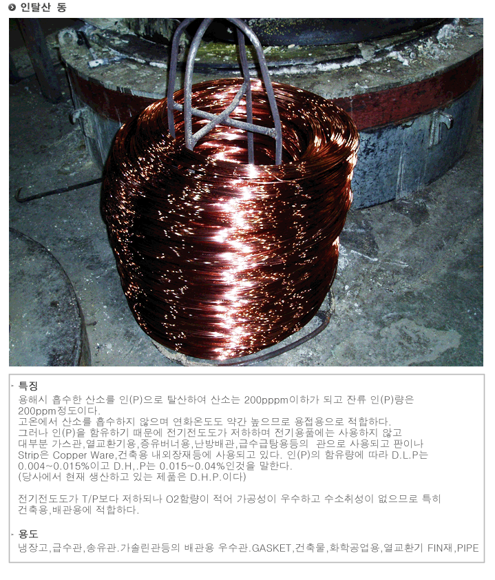 Phosphorus Deoxidized Copper